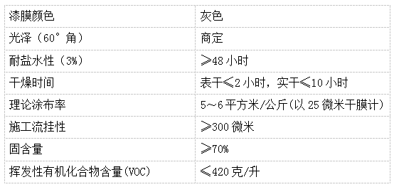企業(yè)微信截圖_16189051101987.png